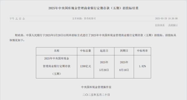 东兴资本配资 刚刚宣布！又降了