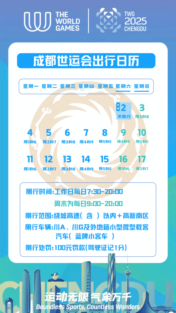 恒利决策 世运会期间如何出行？是否限号？你想知道的都在这里→